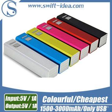 Hot 1, 500mAh-3, 000mAh Optional, Perfume Power Banks, Portable Power Banks, Mobile Power Banks (P5)